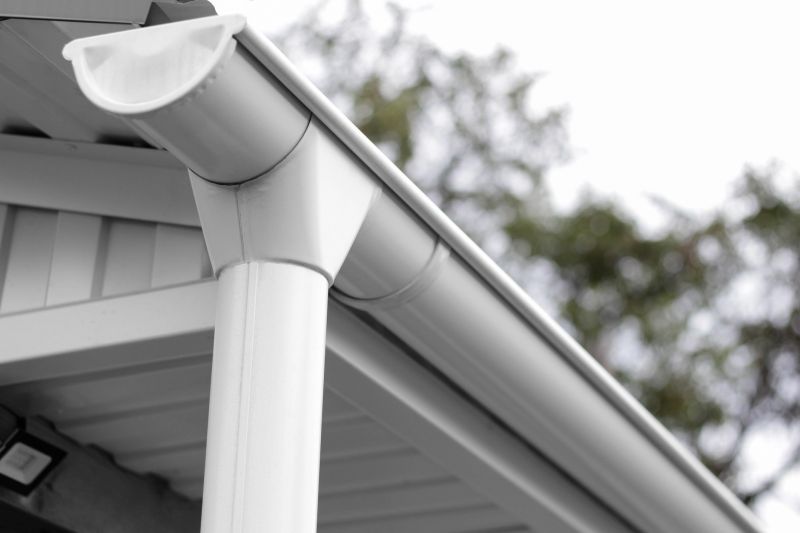 Gutter Guard Fitting