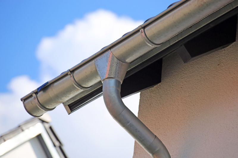 Durable Gutter Materials